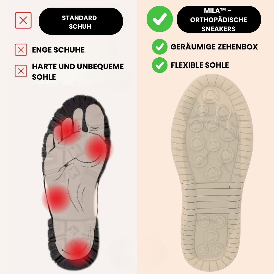 Mila | Orthopädische Sneaker mit Reißverschluss